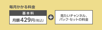 ���������闿�� ��{�� ���z429�~(�ō�)�{�������`�����l���A�p�b�N�E�Z�b�g�̗���