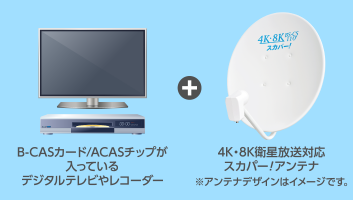 B-CAS�J�[�h ACAS�`�b�v�������Ă���f�W�^���e���r�⃌�R�[�_�[�{4K�E8K�q�������Ή��X�J�p�[!�A���e�i