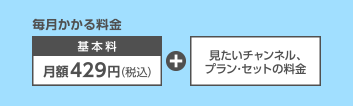 ���������闿�� ��{�� ���z429�~(�ō�)�{�������`�����l���A�v�����E�Z�b�g�̗���